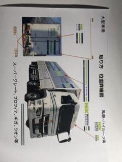 モコパパ日本通運侍ジャパン三菱ふそうトラックコレクションデカールジャンク品 日本通運侍Japanスパグレトラックコレクションデカールジャンク