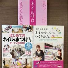 ネイルサロン開業　ネイルサロン　オープン
