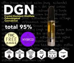 DGNリキッド1ml Og Kush CBD CBP CRDH - メルカリ