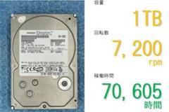 【中古】HITACHI[HGST] 1TB 3.5inch HDDのサムネイル
