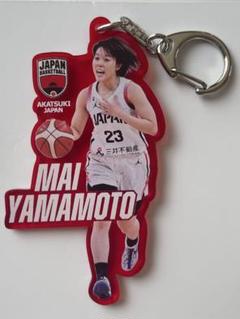 wリーグ 山本麻衣　東藤なな子　直筆サインカード 2025年最新】Wリーグ サインの人気アイテム - メルカリ