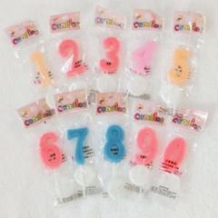 6 バースデーナンバーキャンドル ロウソク 数字 0~9 10本セット 誕生日