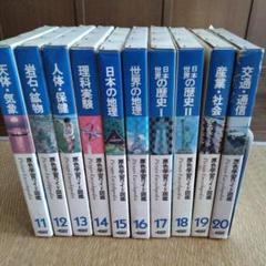 原色学習ワイド図鑑 1972年発行シリーズ 原色学習ワイド図鑑 1972年発行シリーズ - メルカリ