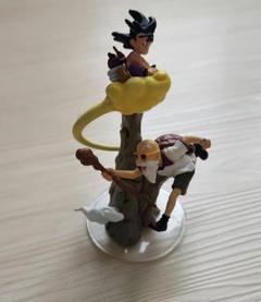 オンライン ショップゲーム・おもちゃ・グッズ - ドラゴンボール