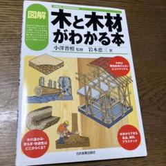 図解木と木材がわかる本