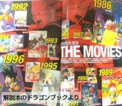 ドラゴンボール - 【未使用】劇場版ドラゴンボールDVDBOXザ・ムービー8枚組スカウター付き Amazon.co.jp: DRAGON BALL 劇場版 DVDBOX DRAGON BOX THE