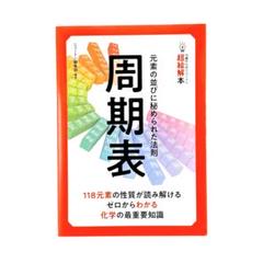 *＊*　mefusphere　*✴︎*☆様 リクエスト 2点 まとめ商品 mefusphere *✴︎*☆様 リクエスト 2点 まとめ商品 M＊様