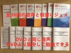 音声と板書レジュメ付け！2022　弁理士　入門講座全36回　講義編+演習編 音声と板書レジュメ付け！2022 弁理士 入門講座全36回 講義編+