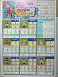 N341 ファミコン通信 創刊号 6月20日号 特別付録 ファミコン通信創刊号 | 週刊ファミ通編集部 |本 | 通販 | Amazon