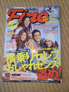 ザックエフロン　ポスター　洋書　写真集　Zac Efron　傷あり Amazon.com: Zac Efron People Poster - 22 x 26 - Style A