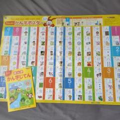 進研ゼミ DMマンガ40冊　小5〜中1 進研ゼミ DMマンガ40冊 小5〜中1 - メルカリ