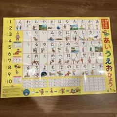 あいうえおポスター　おさるのジョージ　ひらがな　折り跡あり