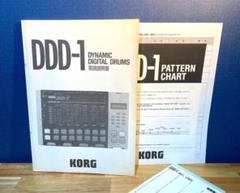 競売 KORG DDD-1/DDD-5 4枚セット メモリーカードROM - DTM/DAW - ucs 競売 KORG DDD-1/DDD-5 4枚セット メモリーカードROM - DTM/DAW - ucs