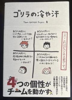 ゴリラの冷や汗