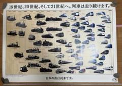 JR6社　2000年記念　ポスター JR6社 2000年記念 ポスター - メルカリ