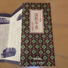 信号炎管ケース 発煙筒ケース TOKYO IWATA 特急列車 鉄道部品 国鉄 信号炎管ケース 発煙筒ケース TOKYO IWATA 特急列車 鉄道部品