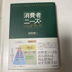 【美品】30年売れて儲かるロングセラーを意図してつくる仕組み　梅澤伸嘉著 30年売れて儲かるロングセラーを意図してつくる仕組み | 梅澤
