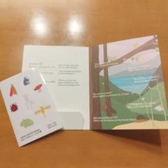 LOEWE CRAFTED WORLD ステッカーセットのサムネイル