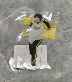 Highlights by 寺島惇太STAFF (@Junta_STAFF) / X