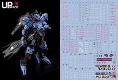 最終値下げMG ガンダムヴィダール デカール3枚セット 最終値下げMG ガンダムヴィダール デカール3枚セット - メルカリ