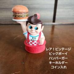楽天市場】ビッグボーイ（ホビー）の通販