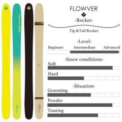 VECTOR GLIDE FLOWVER NA ベクターグライド　フローバー VECTOR GLIDE FLOWVER NA ベクターグライド フローバー - メルカリ