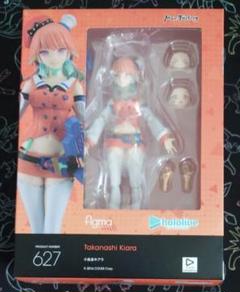 figma ホロライブプロダクション 小鳥遊キアラ – viviON BLUE