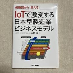 俯瞰図から見えるIoTで激変する日本型製造業ビジネスモデル