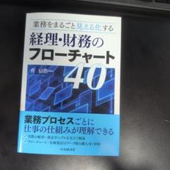 業務をまるごと見える化する経理・財務のフローチャート40