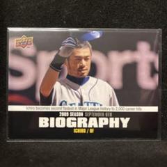 2025年最新】イチロー topps サインの人気アイテム - メルカリ