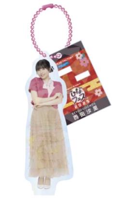 ひなフェス 2025 モバガチャ 西田汐里
