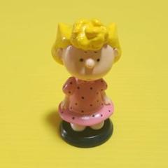 スヌーピー(ピーナッツ)／ボブルヘッド(バブルヘッド)人形 (パイレーツ） 楽天市場】Shaky! ピーナッツ バブルヘッドドール ナチュラル