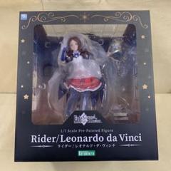 きゃらふぉるむ びよんど レオナルド・ダ・ヴィンチ 東京フィギュア / きゃらふぉるむ びよんど レオナルド・ダ