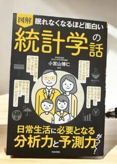 図解眠れなくなるほど面白い統計学の話　等　22冊セット Amazon.co.jp: 眠れなくなるほど面白い 図解 統計学の話: 日常
