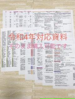 松尾芭蕉 夏草 おくのほそ道 から 解説プリントとテスト問題12回分以上解答付 メルカリ