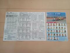 98【THE FINAL】船橋オートレース 最後の出走表 移籍先表付き セット2