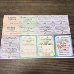 JR東日本 株主優待 株主サービス券のサムネイル