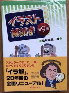 イラスト解剖学