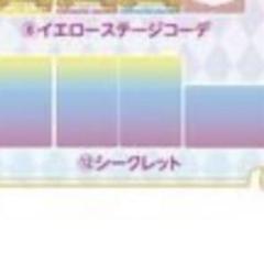 アイカツ！ 海外版 レッドステージコーデ 神崎美月 アイカツ びっくらたまご 神崎美月 シークレット レッドステージ