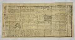 「萬国掌覧」大阪山本藇助編 明治6年刊 1舗|和本 古典籍 萬国掌覧」大阪山本藇助編 明治6年刊 1舗|和