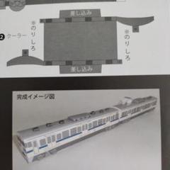 2個セット　415系ペーパークラフトキット　関門シティ電車　鉄道