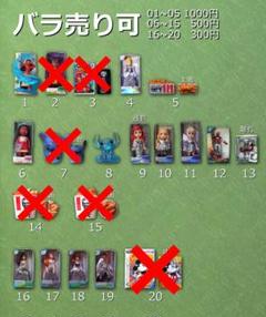 2025年最新】ミニブランズ ディズニーストアの人気アイテム
