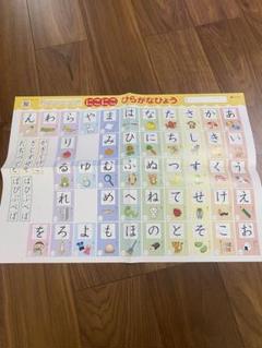 2025年最新】z会 年少 未使用の人気アイテム - メルカリ