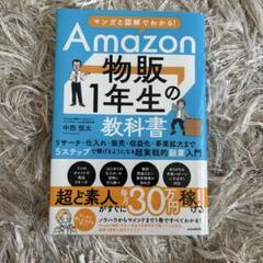 1年でAmazon物販のプロになるSTEP5