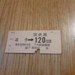 使用済み切符 硬券 基山→380円区間 m79622022730_1.jpg?1719364164