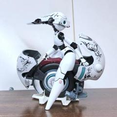 figma ファイアボール・チャーミング ドロッセル &amp; ヨーゼフ セット figma ファイアボール チャーミング ドロッセル & ヨーゼフ○全