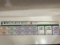 2025年 JR東日本株主優待のサムネイル