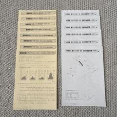 知識の総完成➕入試直前重要テーマ(社会)