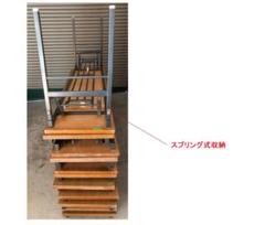 スプリング収納式 長机 450mm×1800mm×700mm 1台の金額です