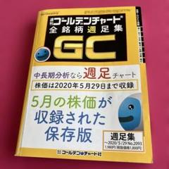 週刊ゴールデンチャート WebSite | ゴールデンチャート